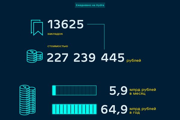 Маркетплейс кракен kraken
