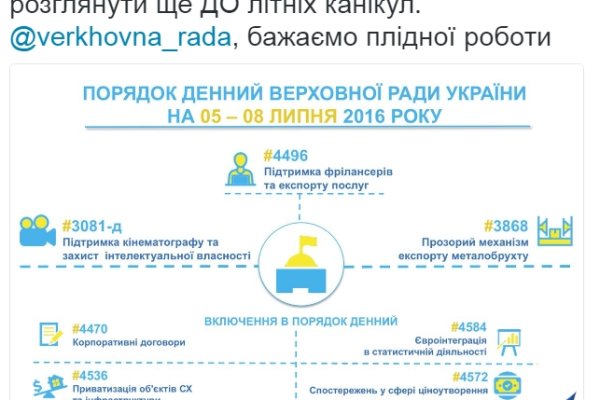 Кракен маркет это