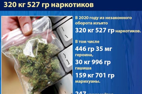 Кракен актуальная ссылка тор