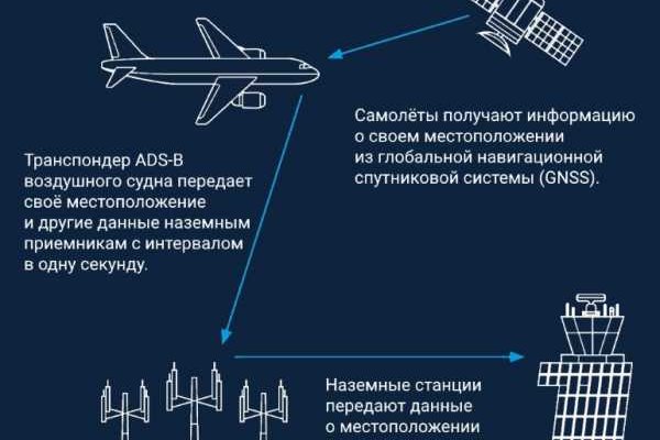 Картинка кракен маркетплейс